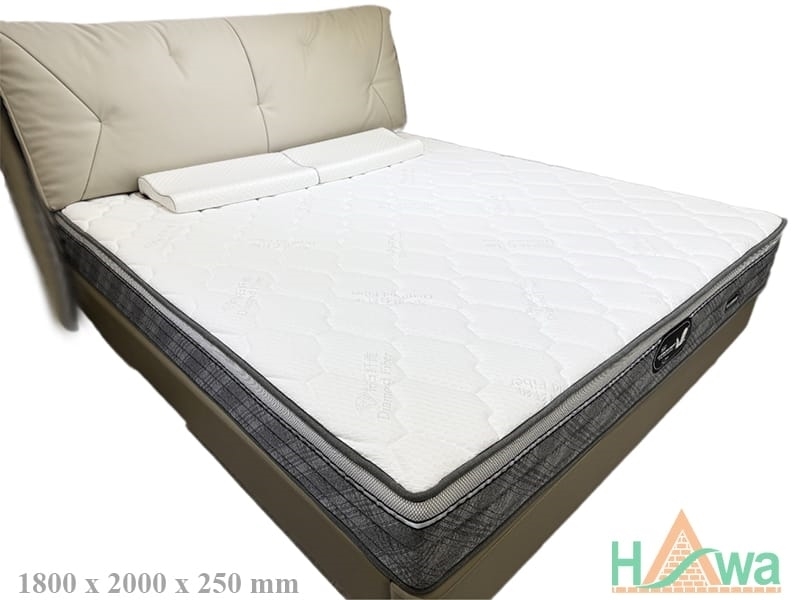 Nệm Cao Cấp Sweet Dream Time - Thương Hiệu Simmons Mỹ (D-SWE)